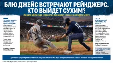 Блю Джейс встречают Рейнджерс. Кто выйдет сухим?